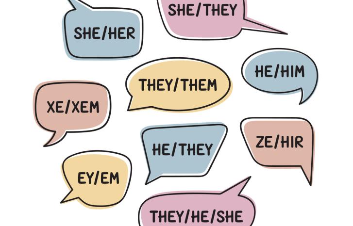 Kjønnsnøytrale pronomen